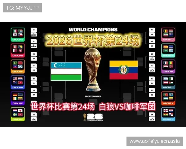 2026年世界杯乌兹别克斯坦与哥伦比亚比赛的当地时间安排与赛程分析